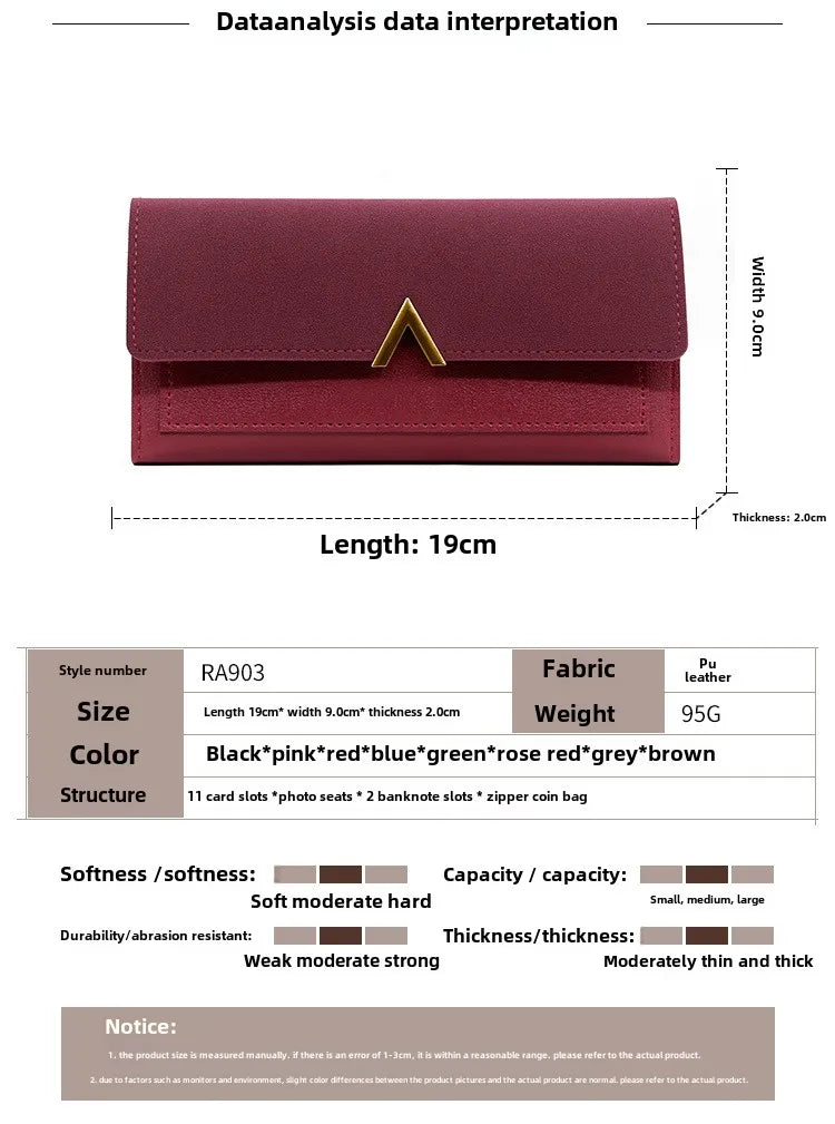 Averly Luxe Wallet